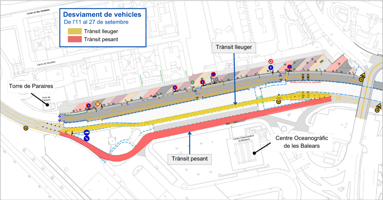 Desviament de Vehicles