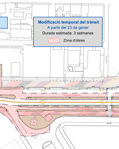 Reconfiguració temporal del trànsit