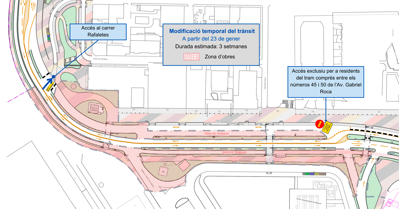 Reconfiguració temporal del trànsit